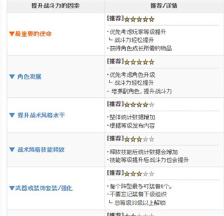 进击的巨人Brave Order 进击的巨人Brave Order