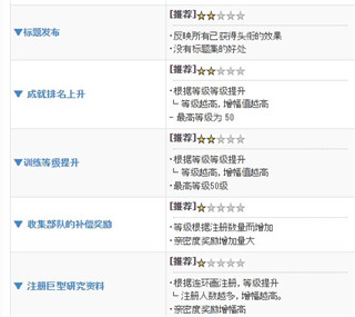 进击的巨人Brave Order 进击的巨人Brave Order