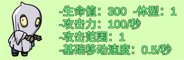 植物大战僵尸高难版 植物大战僵尸高难版