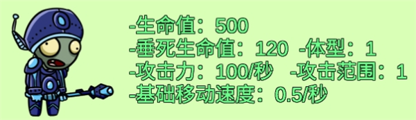 植物大战僵尸高难版 植物大战僵尸高难版