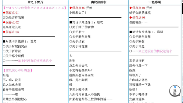 春物续移植版 春物续移植版