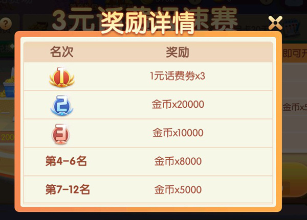 大眼掼蛋 大眼掼蛋