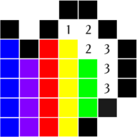 colorNumber最新版