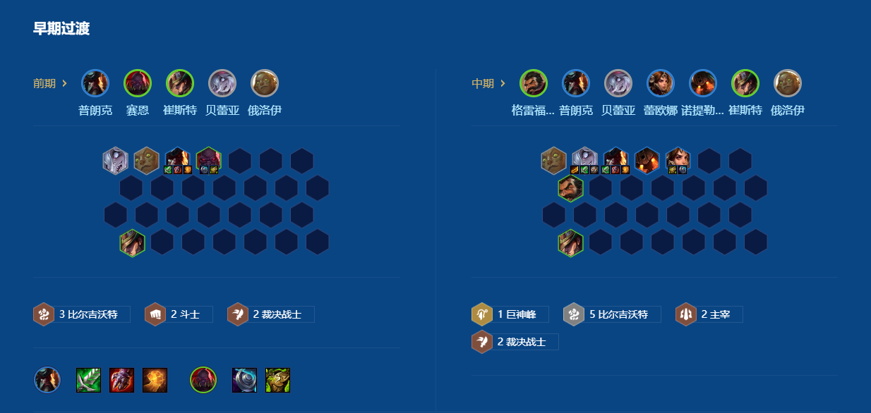 金铲铲之战(天选福星) 金铲铲之战(天选福星)
