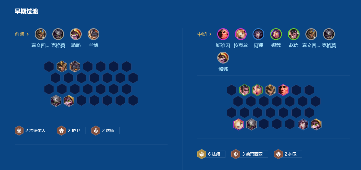 金铲铲之战(天选福星) 金铲铲之战(天选福星)