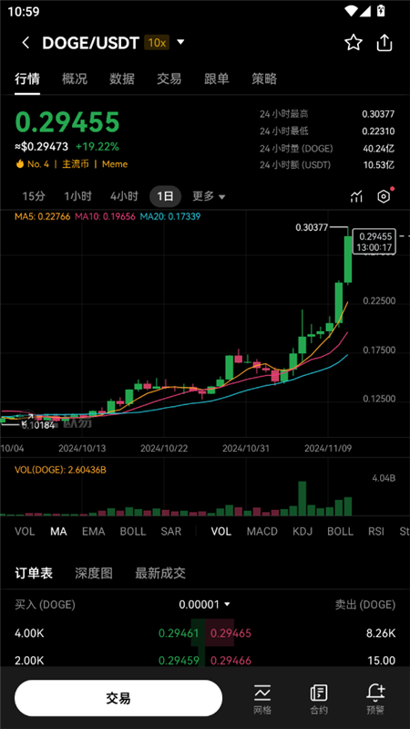 欧义交易所app2026最新版v6.158.1最新版 欧义交易所app2026最新版v6.158.1最新版