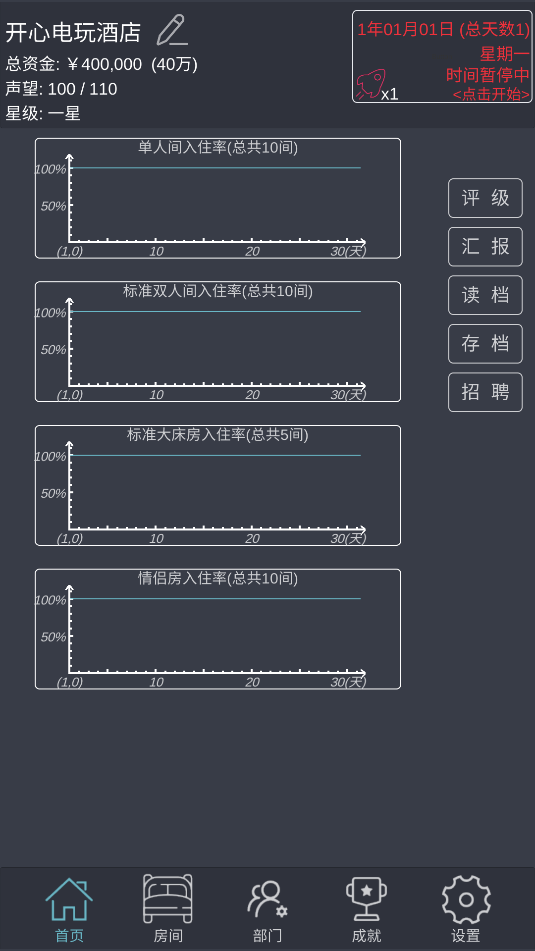 模拟酒店破解版无限金币手机版 模拟酒店破解版无限金币手机版