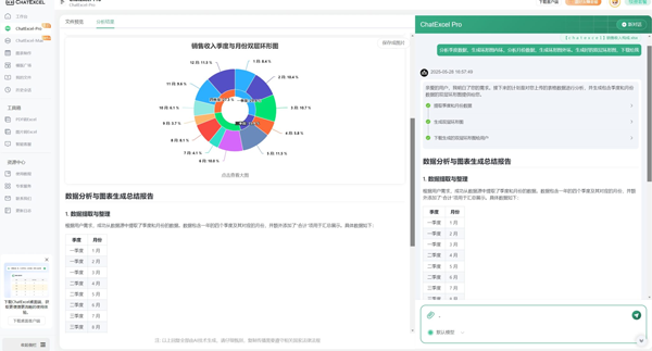 酷表ChatExcel app 酷表ChatExcel app