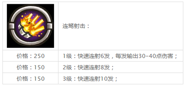 王国防御战争前线中文破解版 王国防御战争前线中文破解版