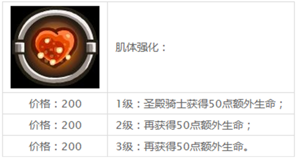 王国防御战争前线中文破解版 王国防御战争前线中文破解版