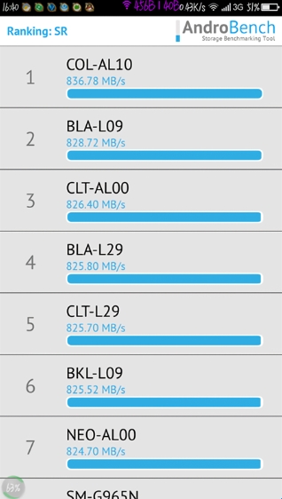 手机闪存测试 手机闪存测试