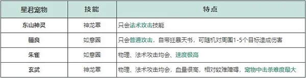问道正版 问道正版
