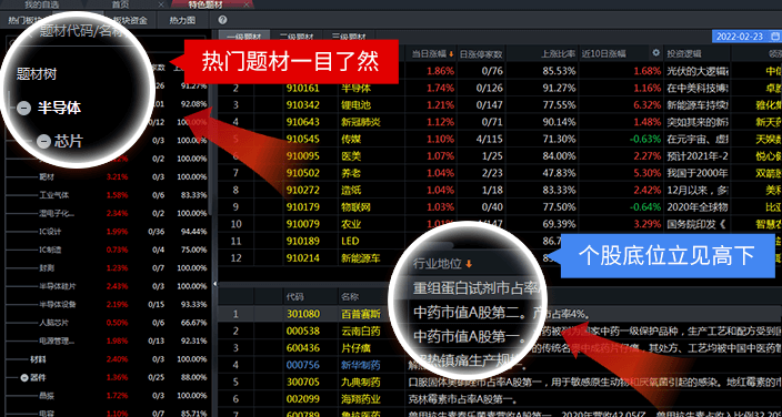 股牛牛股票 股牛牛股票