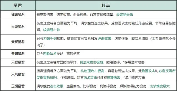 问道正版 问道正版