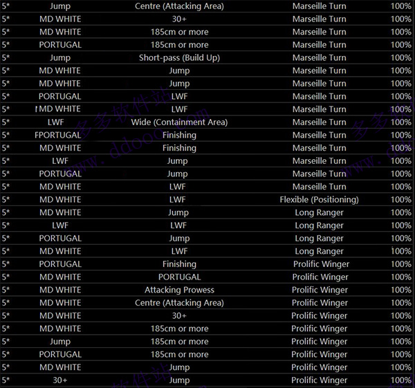 网易实况足球手游 网易实况足球手游