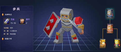 战就战官方正版 战就战官方正版