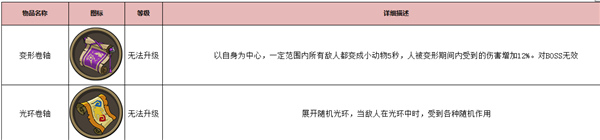 古荒遗迹华为版 古荒遗迹华为版