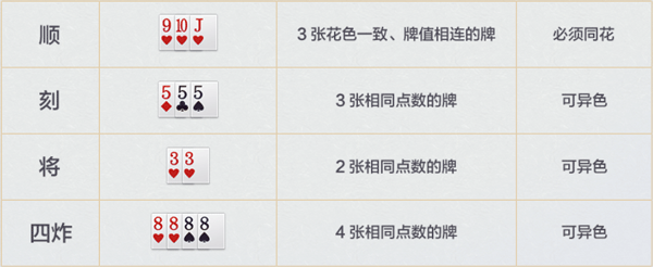 欢喜斗地主九游版 欢喜斗地主九游版