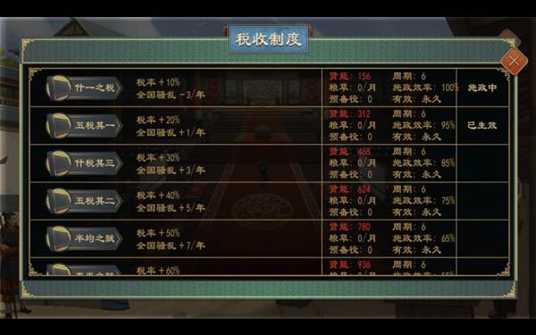 大周列国志小米版 大周列国志小米版