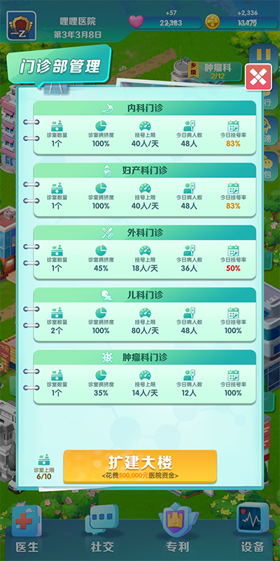 我是院长2游戏 我是院长2游戏