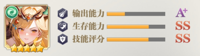 次元星姬(0.1折领万抽送12星) 次元星姬(0.1折领万抽送12星)