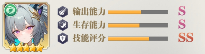 次元星姬(0.1折领万抽送12星) 次元星姬(0.1折领万抽送12星)