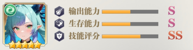 次元星姬(0.1折领万抽送12星) 次元星姬(0.1折领万抽送12星)