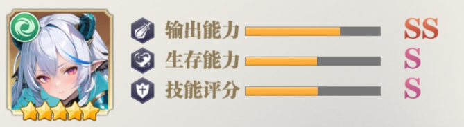 次元星姬(0.1折领万抽送12星) 次元星姬(0.1折领万抽送12星)