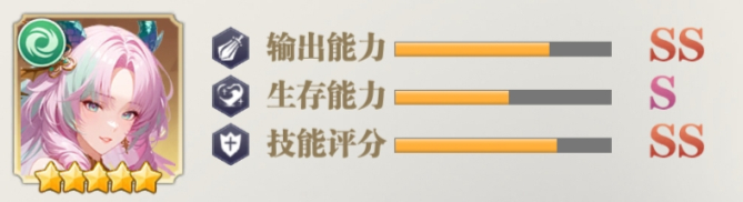 次元星姬(0.1折领万抽送12星) 次元星姬(0.1折领万抽送12星)