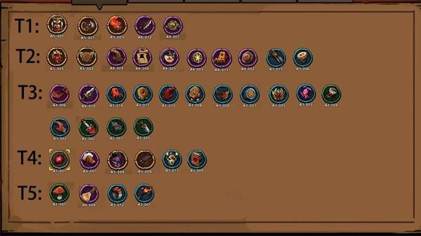 失落城堡2完整版 失落城堡2完整版