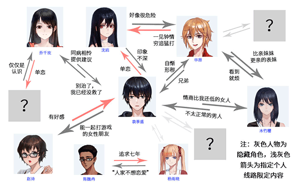 他人世界末手机版 他人世界末手机版