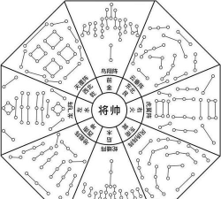 百战群英八门金锁阵玩法详解与角色搭配攻略 百战群英八门金锁阵玩法详解与角色搭配攻略