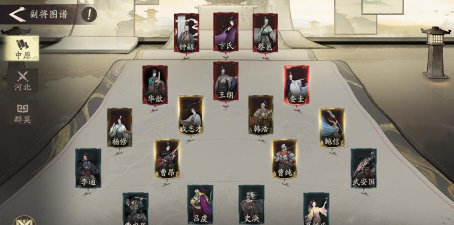 三国望神州副将搭配阵容介绍 三国望神州副将搭配阵容介绍