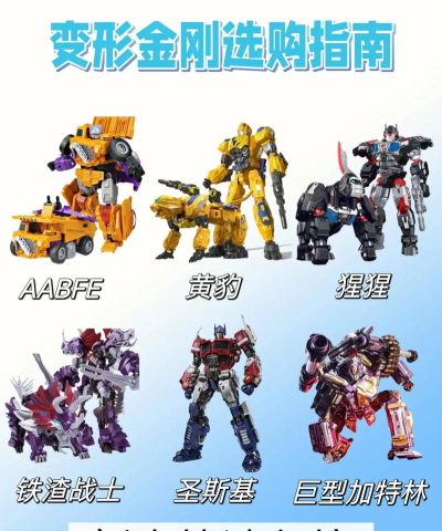 变形金刚游戏怎么玩王者 变形金刚游戏怎么玩王者