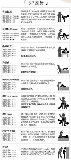主奴游戏怎么玩 主奴游戏怎么玩