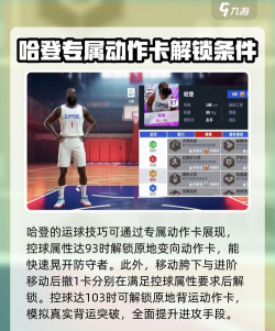 哈登技能全解析:美职篮巨星如何主宰赛场 哈登技能全解析:美职篮巨星如何主宰赛场