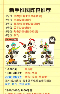 三国大冒险游戏玩法全解析:新手进阶攻略与技巧分享 三国大冒险游戏玩法全解析:新手进阶攻略与技巧分享