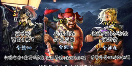 三国乱世平民玩家阵容搭配技巧与强力组合推荐 三国乱世平民玩家阵容搭配技巧与强力组合推荐