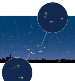 starsavior上线时间是什么时候 starsavior上线时间是什么时候