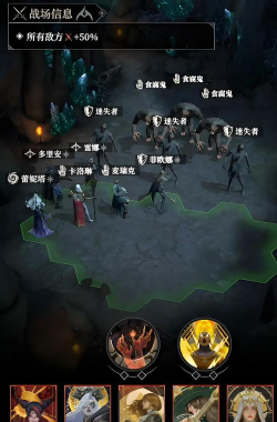 地下城堡4阿斯特丽德阵容搭配攻略 地下城堡4阿斯特丽德阵容搭配攻略