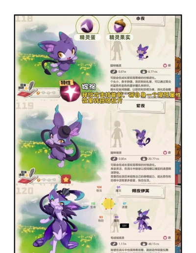 精灵系手游 精灵系手游