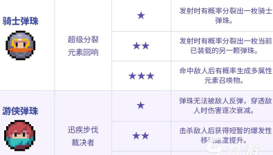 元气骑士发射元气弹活动怎么样 元气骑士发射元气弹活动怎么样