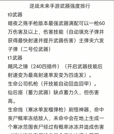 逆战未来传说武器介绍 逆战未来传说武器介绍