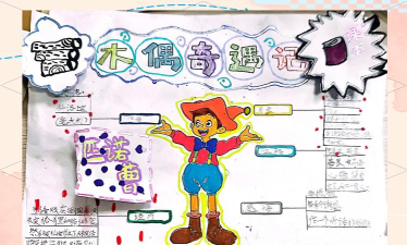 原创《童话奇遇记》萌新入门:核心主线机制&特色玩法介绍 原创《童话奇遇记》萌新入门:核心主线机制&特色玩法介绍