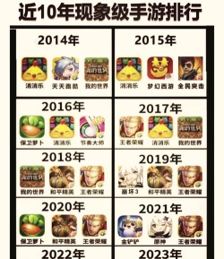 有趣的次世代网游排行榜 有趣的次世代网游排行榜