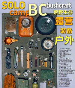 生存33天装备推荐 生存33天装备推荐