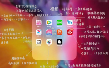 有什么看片免费app分享 有什么看片免费app分享
