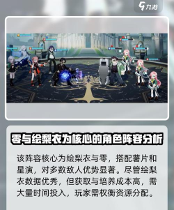 龙族卡塞尔之门皇女零阵容搭配攻略 龙族卡塞尔之门皇女零阵容搭配攻略