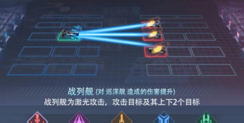 原创《星轨之上》星舰攻略:五大星舰类型全解析 原创《星轨之上》星舰攻略:五大星舰类型全解析