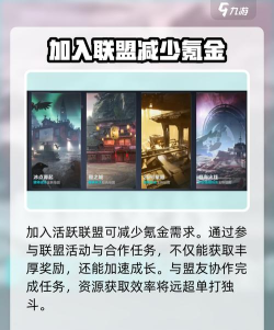 逆战未来氪金严重吗?真实充值体验与性价比分析 逆战未来氪金严重吗?真实充值体验与性价比分析